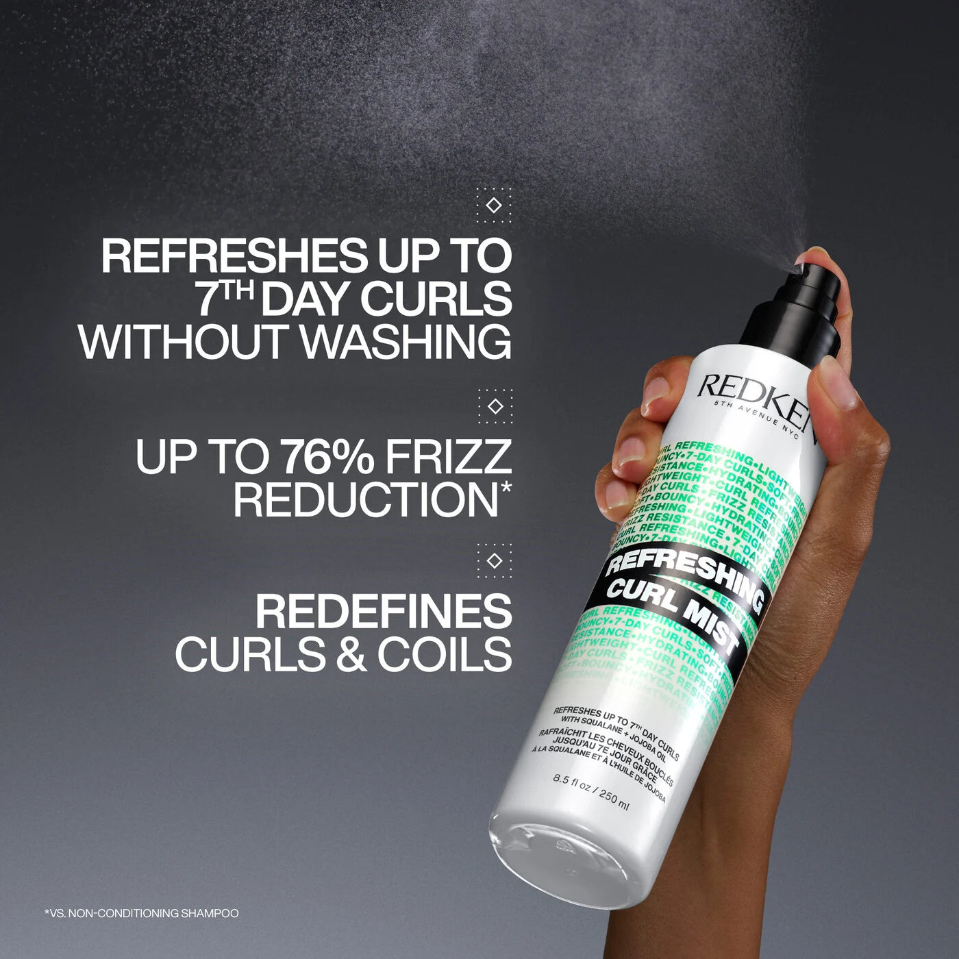 REDKEN ABC CURL REFRESH MIST 250 ML