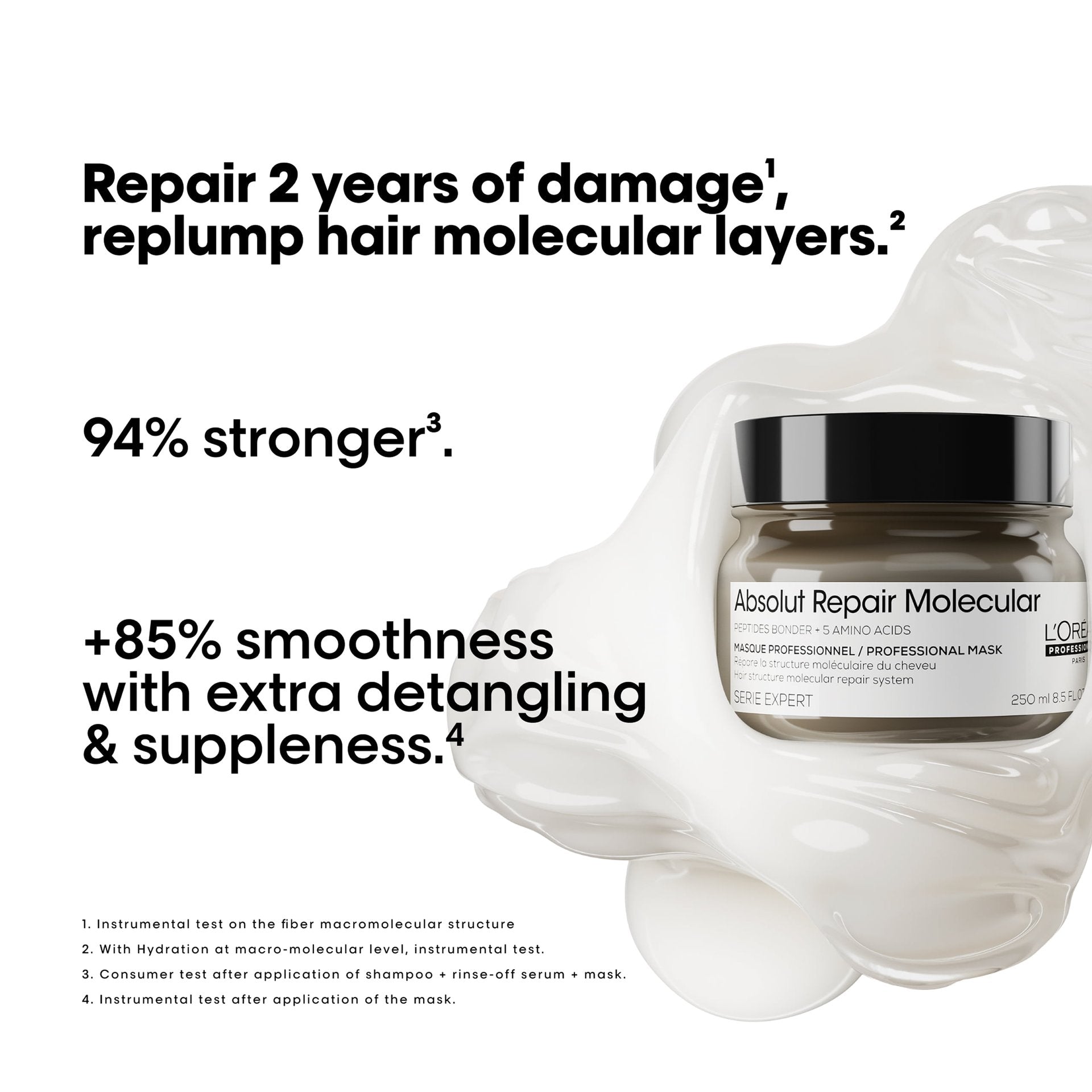 LOREAL ABSOLUT REPAIR MOLECULAR MASQUE 250ML