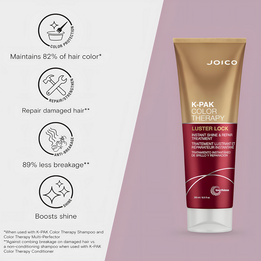 TRATAMIENTO JOICO K-PARK LUSTER LOCK 250ML