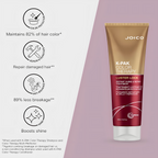 TRATAMIENTO JOICO K-PARK LUSTER LOCK 250ML