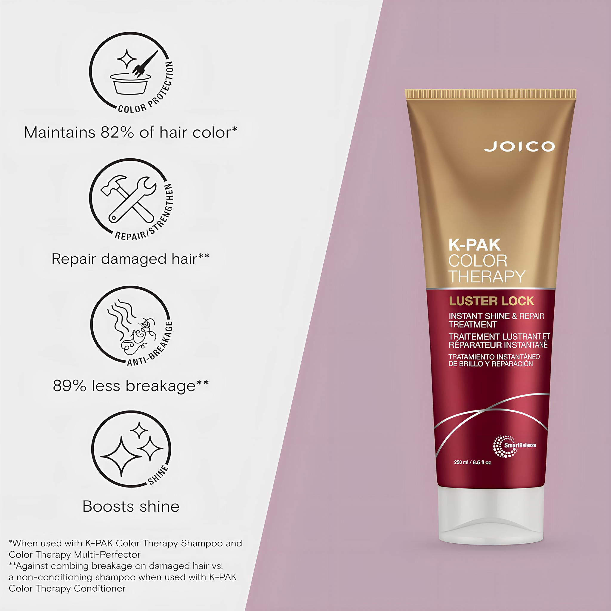 TRATAMIENTO JOICO K-PARK LUSTER LOCK 250ML