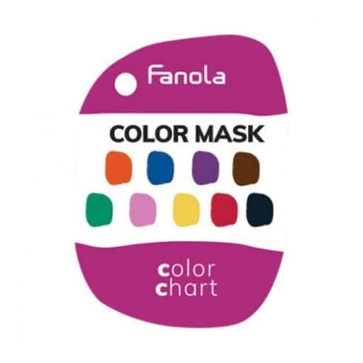 MASCARILLA FANOLA COLOR COPPER FLOW 200 ML