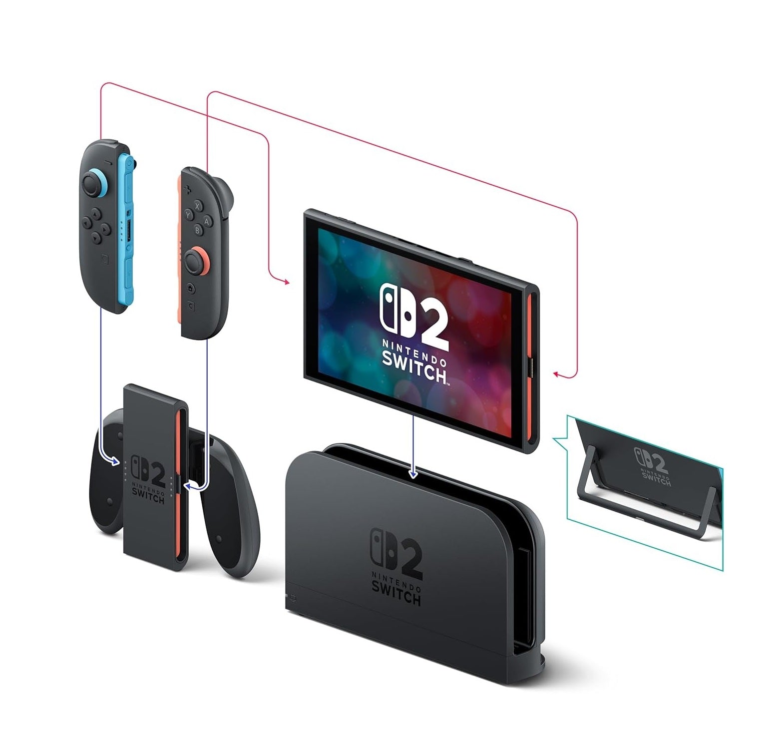 Nintendo Switch 2 OLED 7.9" HDR 256GB Edition