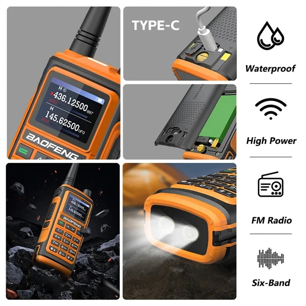 Radio Walkie Talkie Baofeng UV-17M (1 Pieza)