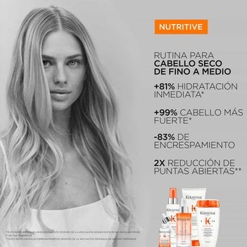 KERASTASE NUTRITIVE  LOTION THERMIQUE SUBLIMATRICE