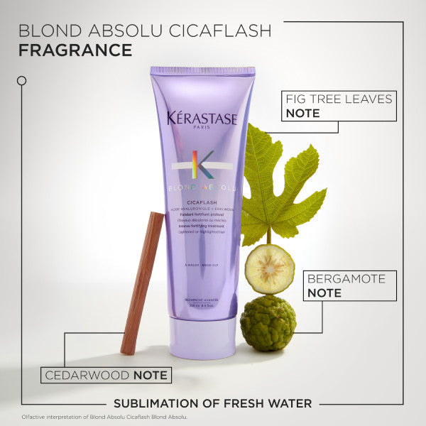 KERASTASE BLOND ABSOLU CICAFLASH CONDITION 250ML