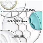 KERASTASE L' INCROYABLE BLOWDRY LEAVE IN 150ML