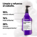 LOREAL KERATIN ALPHA SLEEK SHAMPOO 500ML