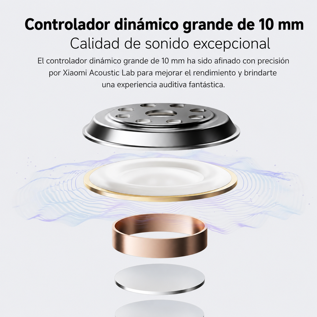 Audífonos Inalámbricos Xiaomi Redmi Buds 6 Play – Compactos Con Sonido Potente