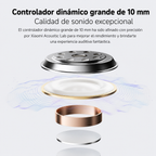 Audífonos Inalámbricos Xiaomi Redmi Buds 6 Play – Compactos Con Sonido Potente