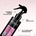 REDKEN ACIDIC GLOSS LEAVE IN TREAT 6.8 OZ