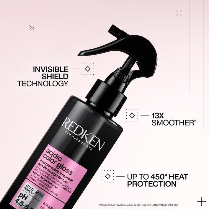 REDKEN ACIDIC GLOSS LEAVE IN TREAT 6.8 OZ
