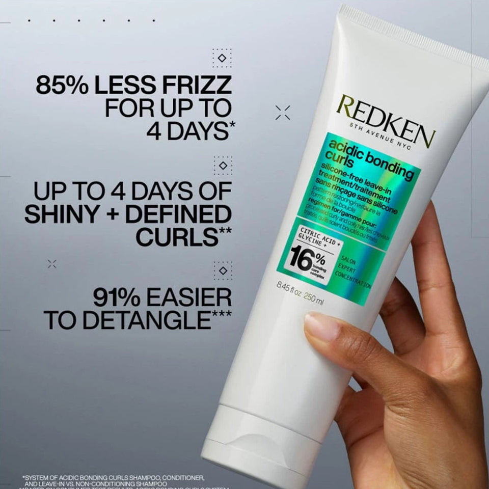 REDKEN ABC CURL LEAVE IN 250 ML