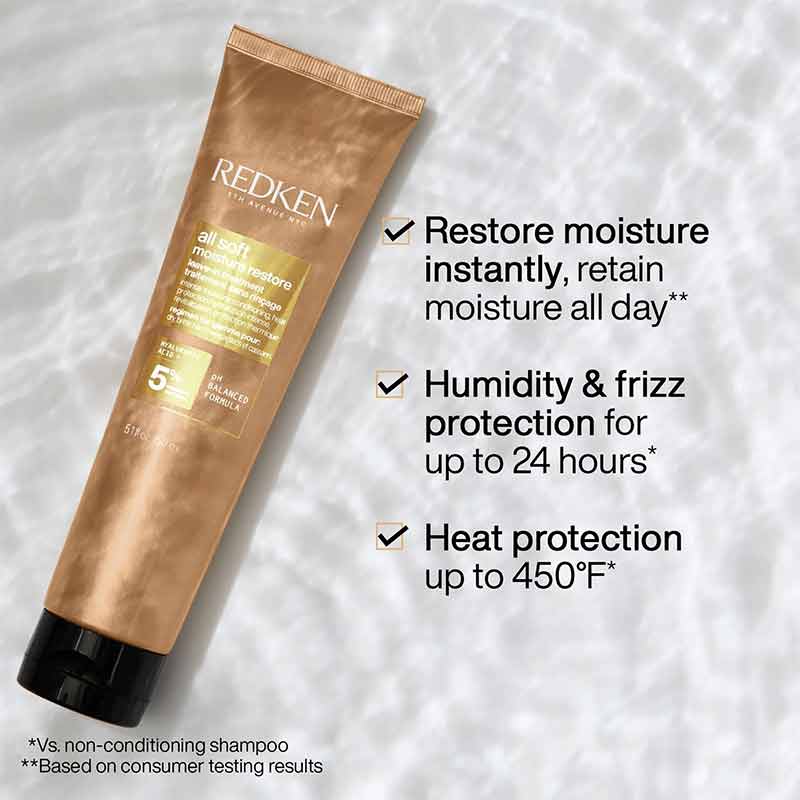 REDKEN 2023 ALL SOFT MOISTURE LEAVE IN 150ML