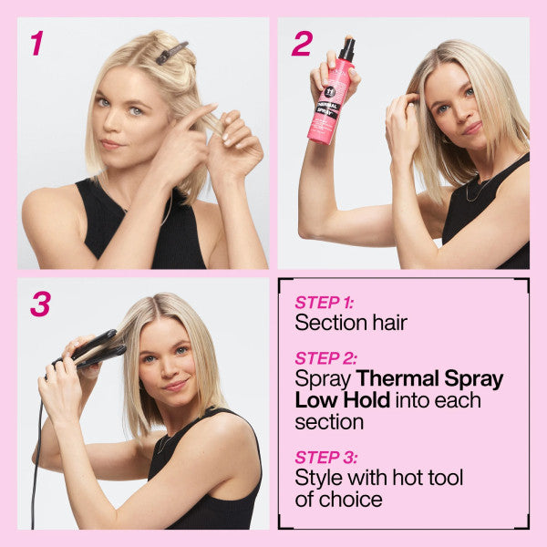 REDKEN NEW STYLE THERMAL SPRAY LOW HOLD 250ML
