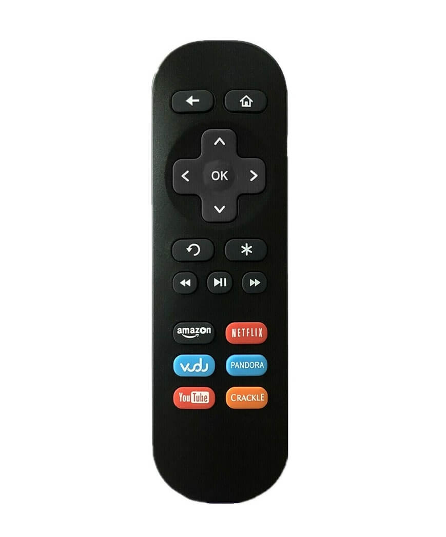 Control ROKU 1/2/3/4 Express+/Premiere+/Ultra